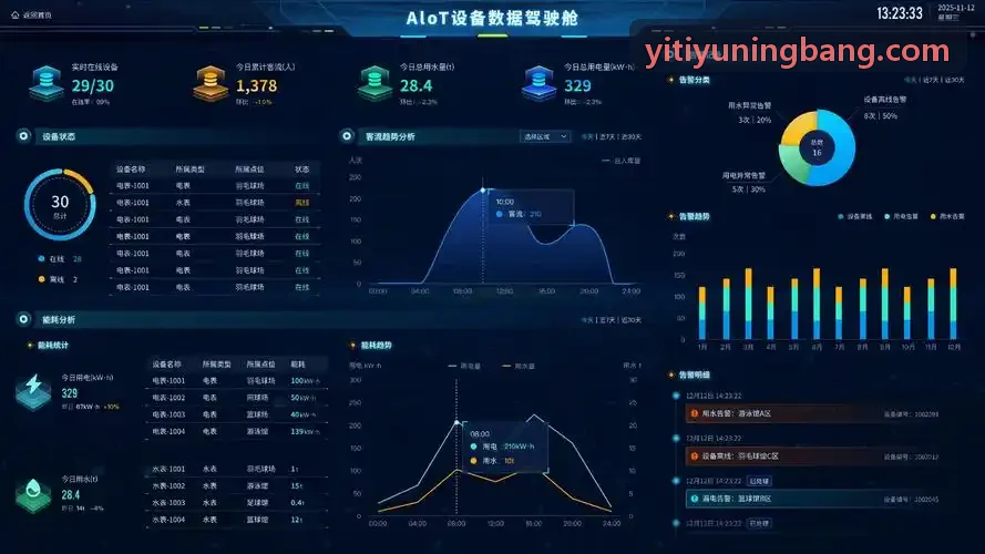 壹体育投球转轴解析研究
